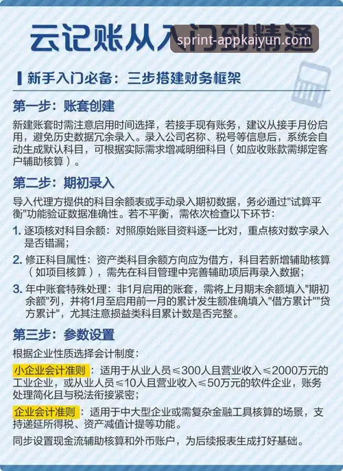 云开全站官网使用指南：从入门到精通的完整攻略